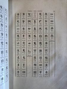 dictionnaire chinois français latin librairie la mazarine