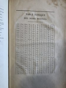 dictionnaire chinois français latin librairie la mazarine